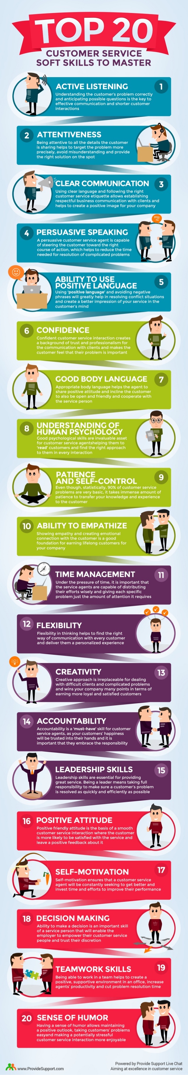 happy customers increased sales top customer service skills